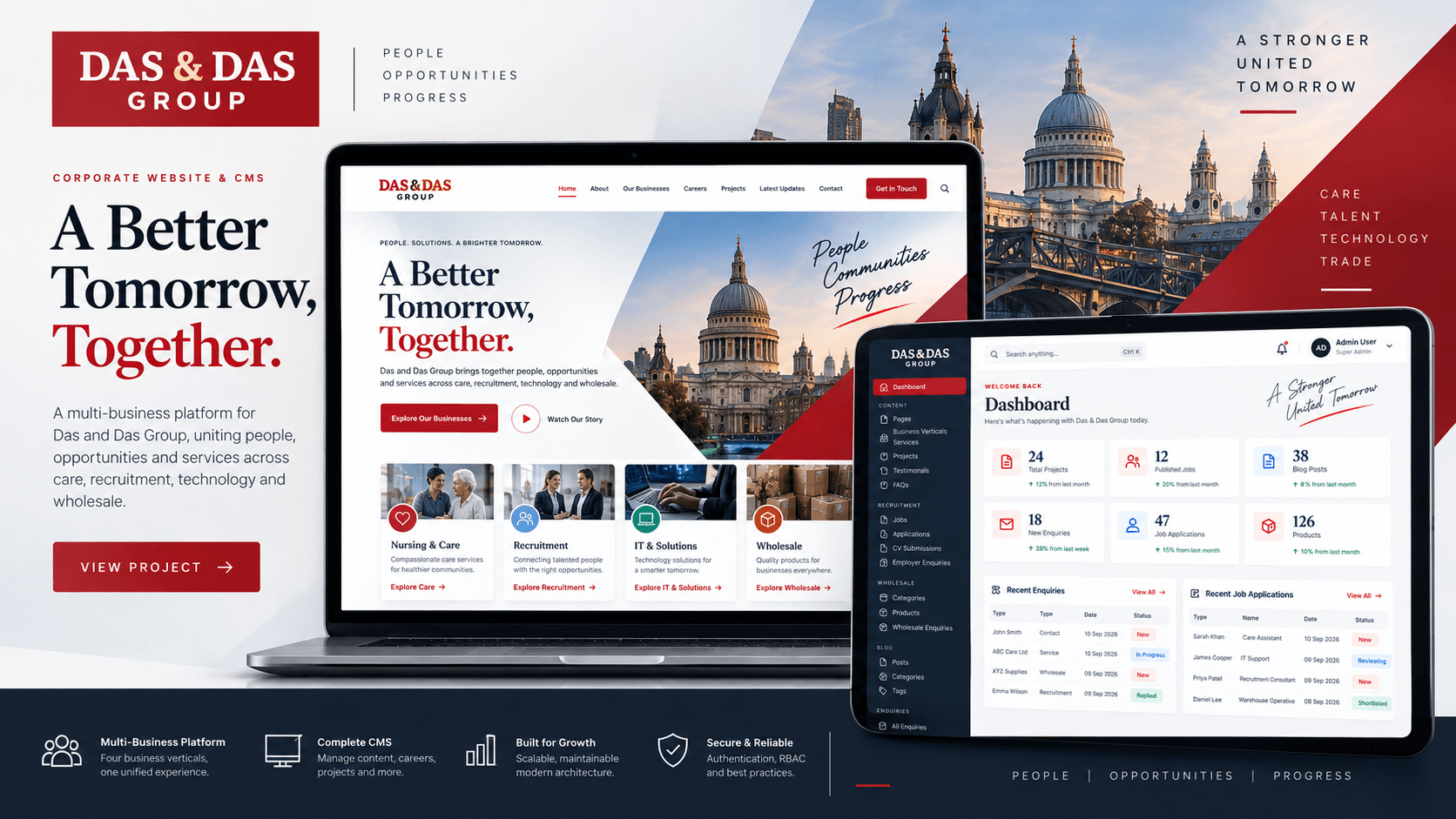 Das and Das Group - Corporate Website & CMS preview