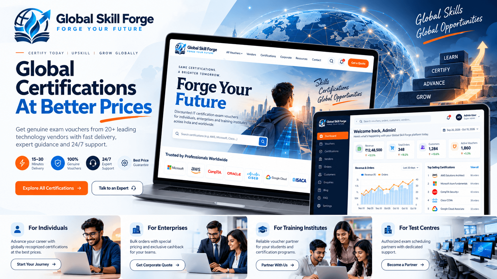 Global Skill Forge - IT Certification Voucher Platform preview